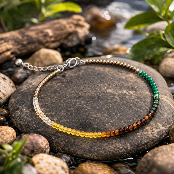 Premokshi Dhan YogAnklet – Stone of Wealth, Protection & Success