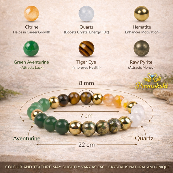 Dhan Yog Bracelet for Wealth, Prosperity & Success | Natural Crystal Healing Bracelet for Men & Women | Money Attraction Energy Bracelet