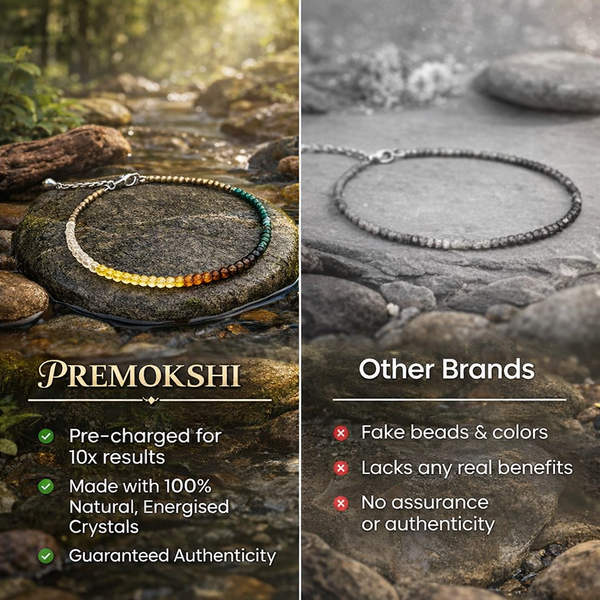 Premokshi Dhan YogAnklet – Stone of Wealth, Protection & Success